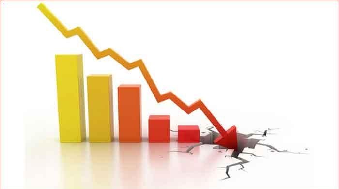 pak economy