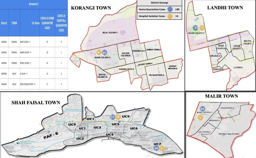 Korangi district