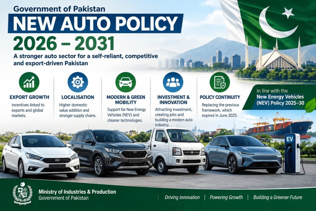automotive policy